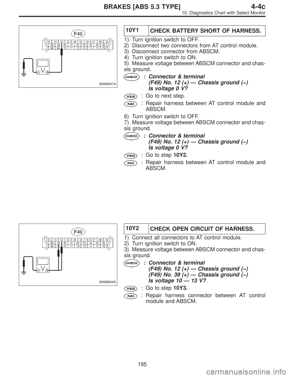 SUBARU LEGACY 1996  Service Repair Manual B4M0847A
10Y1
CHECK BATTERY SHORT OF HARNESS.
1) Turn ignition switch to OFF.
2) Disconnect two connectors from AT control module.
3) Disconnect connector from ABSCM.
4) Turn ignition switch to ON.
5)