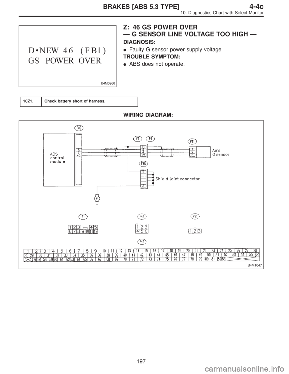 SUBARU LEGACY 1996  Service Repair Manual B4M0966
Z: 46 GS POWER OVER
—G SENSOR LINE VOLTAGE TOO HIGH—
DIAGNOSIS:
Faulty G sensor power supply voltage
TROUBLE SYMPTOM:
ABS does not operate.
10Z1.Check battery short of harness.
WIRING DI