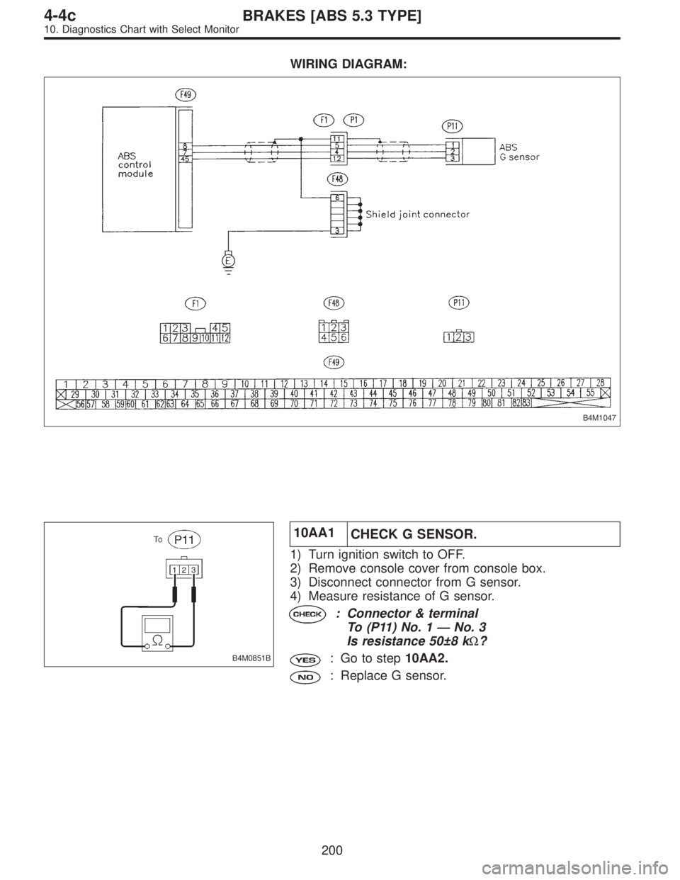 SUBARU LEGACY 1996  Service Repair Manual WIRING DIAGRAM:
B4M1047
B4M0851B
10AA1
CHECK G SENSOR.
1) Turn ignition switch to OFF.
2) Remove console cover from console box.
3) Disconnect connector from G sensor.
4) Measure resistance of G senso