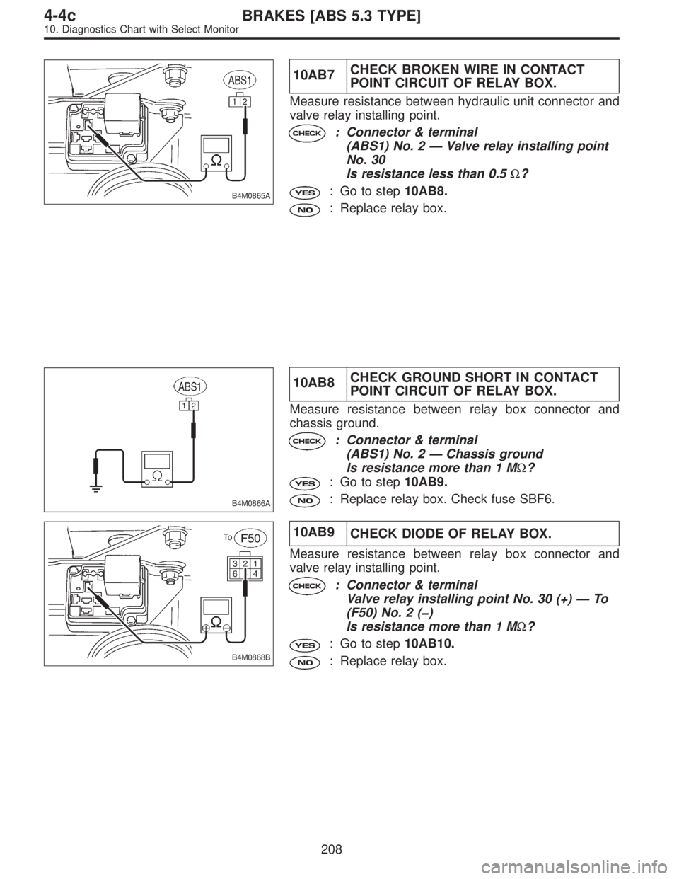 SUBARU LEGACY 1996  Service Repair Manual B4M0865A
10AB7CHECK BROKEN WIRE IN CONTACT
POINT CIRCUIT OF RELAY BOX.
Measure resistance between hydraulic unit connector and
valve relay installing point.
: Connector & terminal
(ABS1) No. 2—Valve