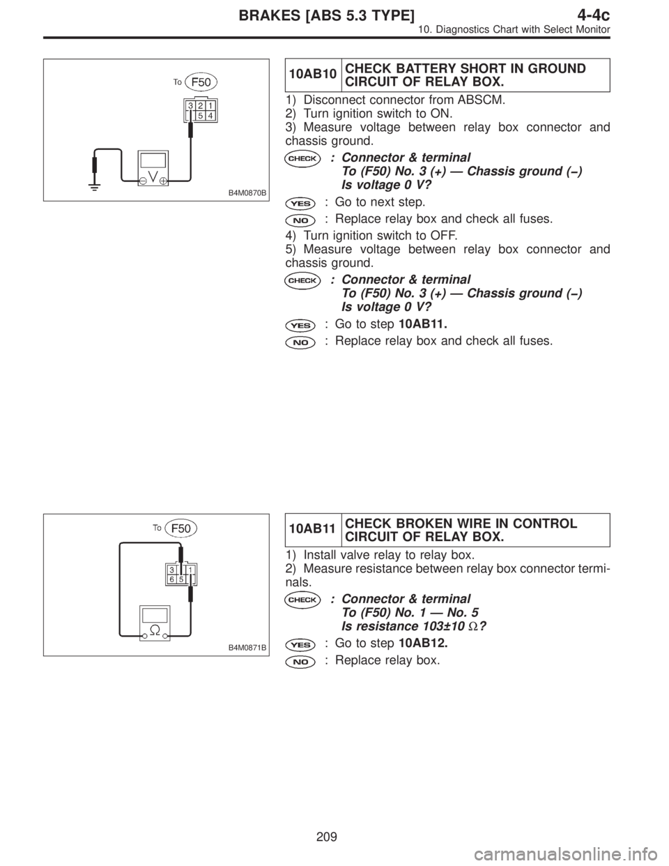 SUBARU LEGACY 1996  Service Repair Manual B4M0870B
10AB10CHECK BATTERY SHORT IN GROUND
CIRCUIT OF RELAY BOX.
1) Disconnect connector from ABSCM.
2) Turn ignition switch to ON.
3) Measure voltage between relay box connector and
chassis ground.