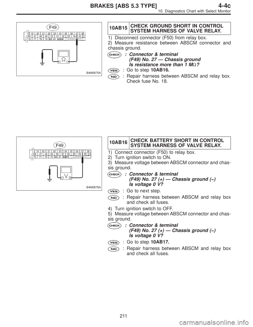 SUBARU LEGACY 1996 Service Repair Manual B4M0875A
10AB15CHECK GROUND SHORT IN CONTROL
SYSTEM HARNESS OF VALVE RELAY.
1) Disconnect connector (F50) from relay box.
2) Measure resistance between ABSCM connector and
chassis ground.
: Connector SUBARU LEGACY 1996 Service Repair Manual B4M0875A
10AB15CHECK GROUND SHORT IN CONTROL
SYSTEM HARNESS OF VALVE RELAY.
1) Disconnect connector (F50) from relay box.
2) Measure resistance between ABSCM connector and
chassis ground.
: Connector