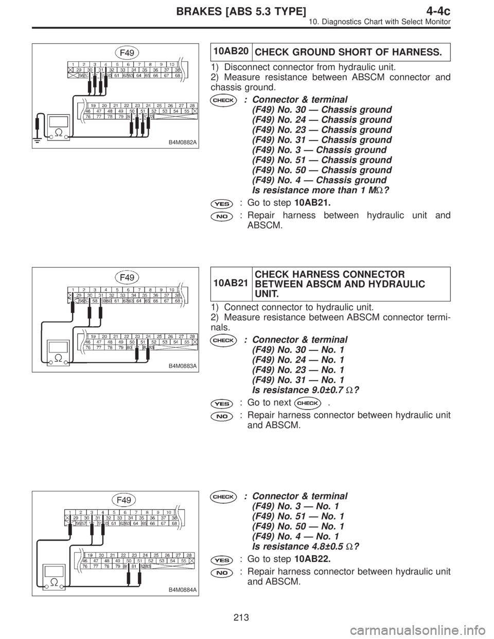SUBARU LEGACY 1996  Service Repair Manual B4M0882A
10AB20
CHECK GROUND SHORT OF HARNESS.
1) Disconnect connector from hydraulic unit.
2) Measure resistance between ABSCM connector and
chassis ground.
: Connector & terminal
(F49) No. 30—Chas
