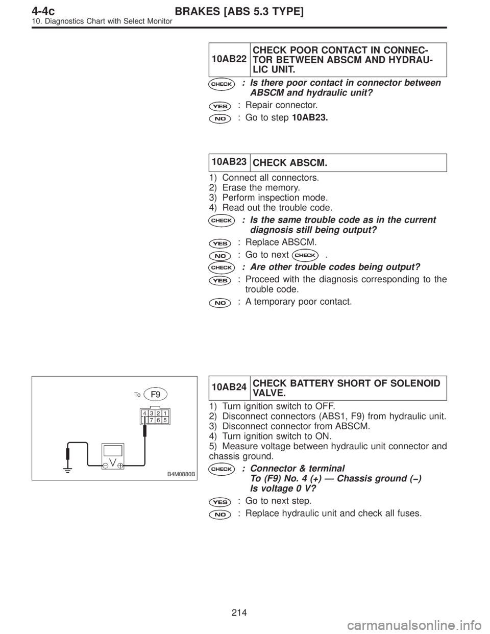 SUBARU LEGACY 1996  Service Repair Manual 10AB22CHECK POOR CONTACT IN CONNEC-
TOR BETWEEN ABSCM AND HYDRAU-
LIC UNIT.
: Is there poor contact in connector between
ABSCM and hydraulic unit?
: Repair connector.
: Go to step10AB23.
10AB23
CHECK 