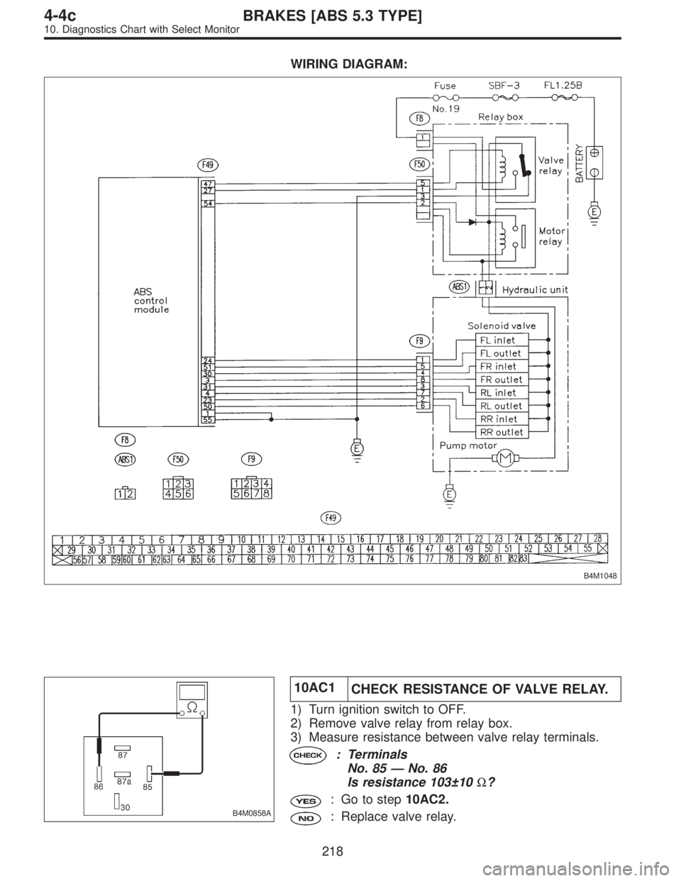 SUBARU LEGACY 1996  Service Repair Manual WIRING DIAGRAM:
B4M1048
B4M0858A
10AC1
CHECK RESISTANCE OF VALVE RELAY.
1) Turn ignition switch to OFF.
2) Remove valve relay from relay box.
3) Measure resistance between valve relay terminals.
: Ter