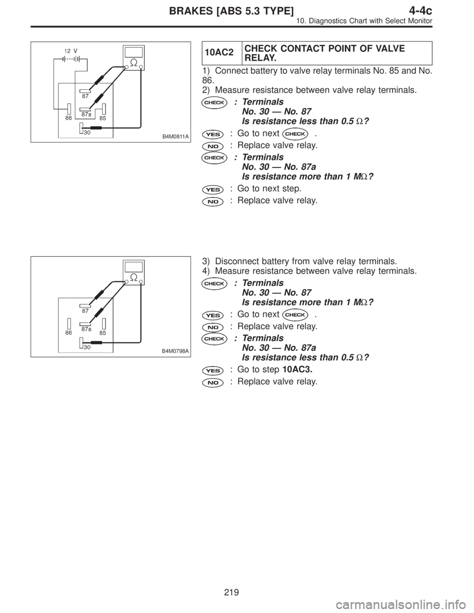 SUBARU LEGACY 1996  Service Repair Manual B4M0811A
10AC2CHECK CONTACT POINT OF VALVE
RELAY.
1) Connect battery to valve relay terminals No. 85 and No.
86.
2) Measure resistance between valve relay terminals.
: Terminals
No. 30—No. 87
Is res