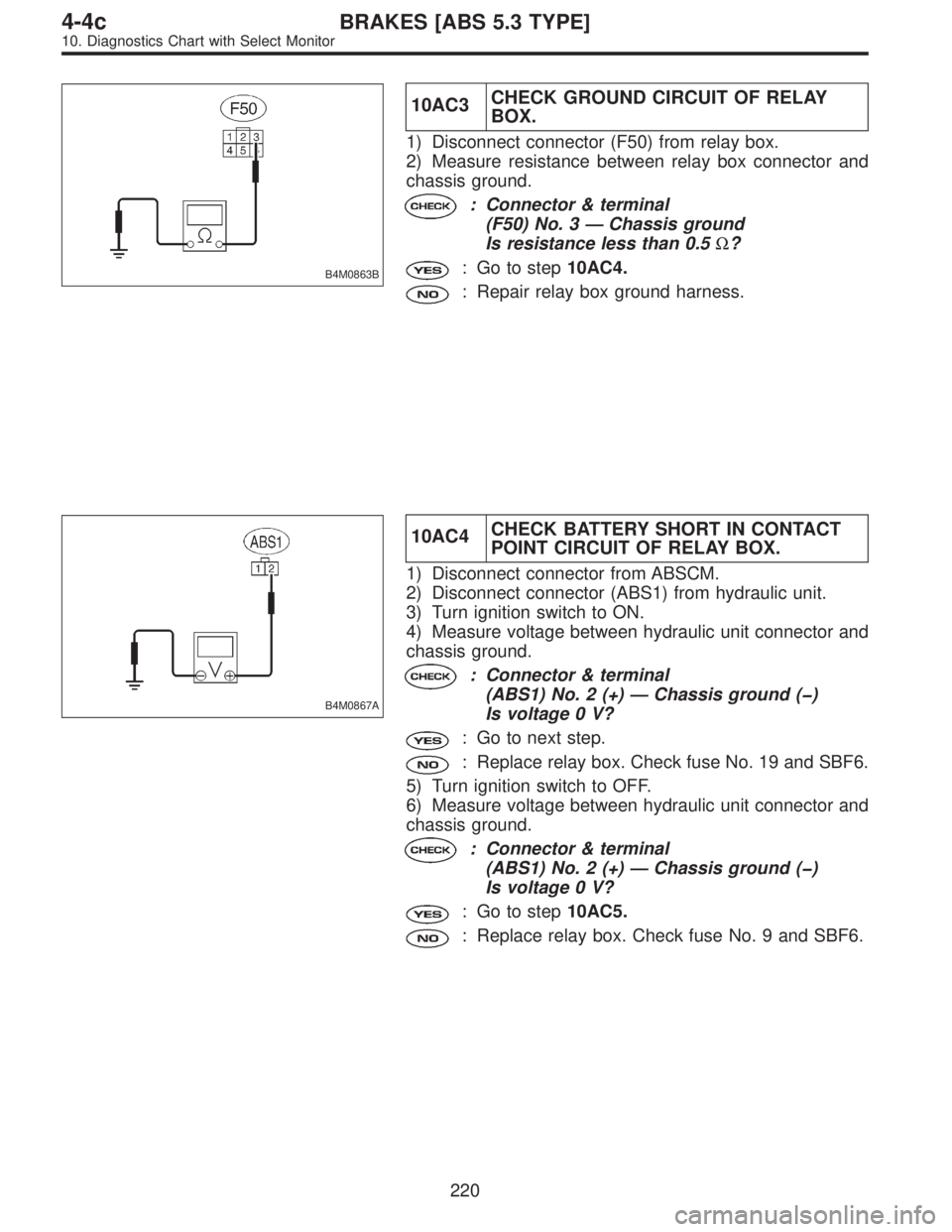 SUBARU LEGACY 1996  Service Repair Manual B4M0863B
10AC3CHECK GROUND CIRCUIT OF RELAY
BOX.
1) Disconnect connector (F50) from relay box.
2) Measure resistance between relay box connector and
chassis ground.
: Connector & terminal
(F50) No. 3