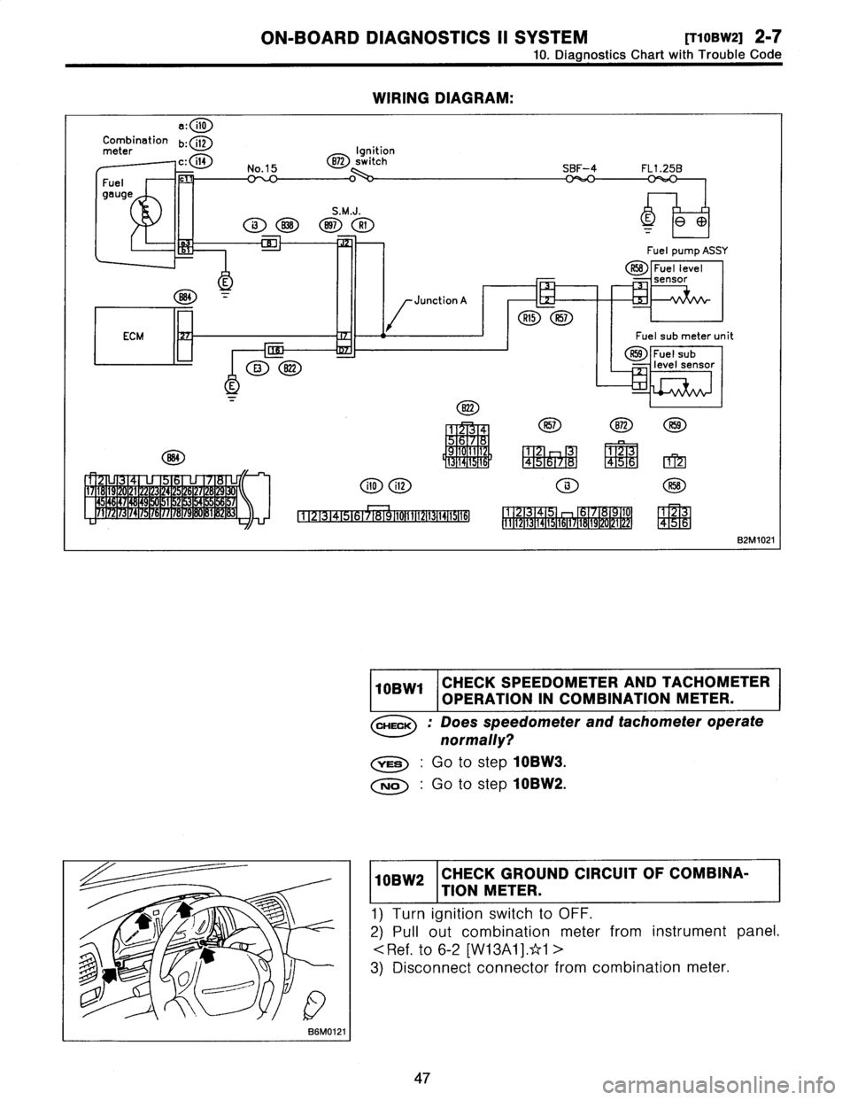SUBARU LEGACY 1996  Service Repair Manual 
ON-BOARD
DIAGNOSTICS
II
SYSTEM
[TloBw2i
2-7
10
.
Diagnostics
Chart
with
Trouble
Code

WIRING
DIAGRAM
:

a
:
QD
Combination
b
:
i12
meter
Ignition
c
:
i14
No
.
15W2
switch
SBF-4
FL1
.25B

Fuel
gauge

