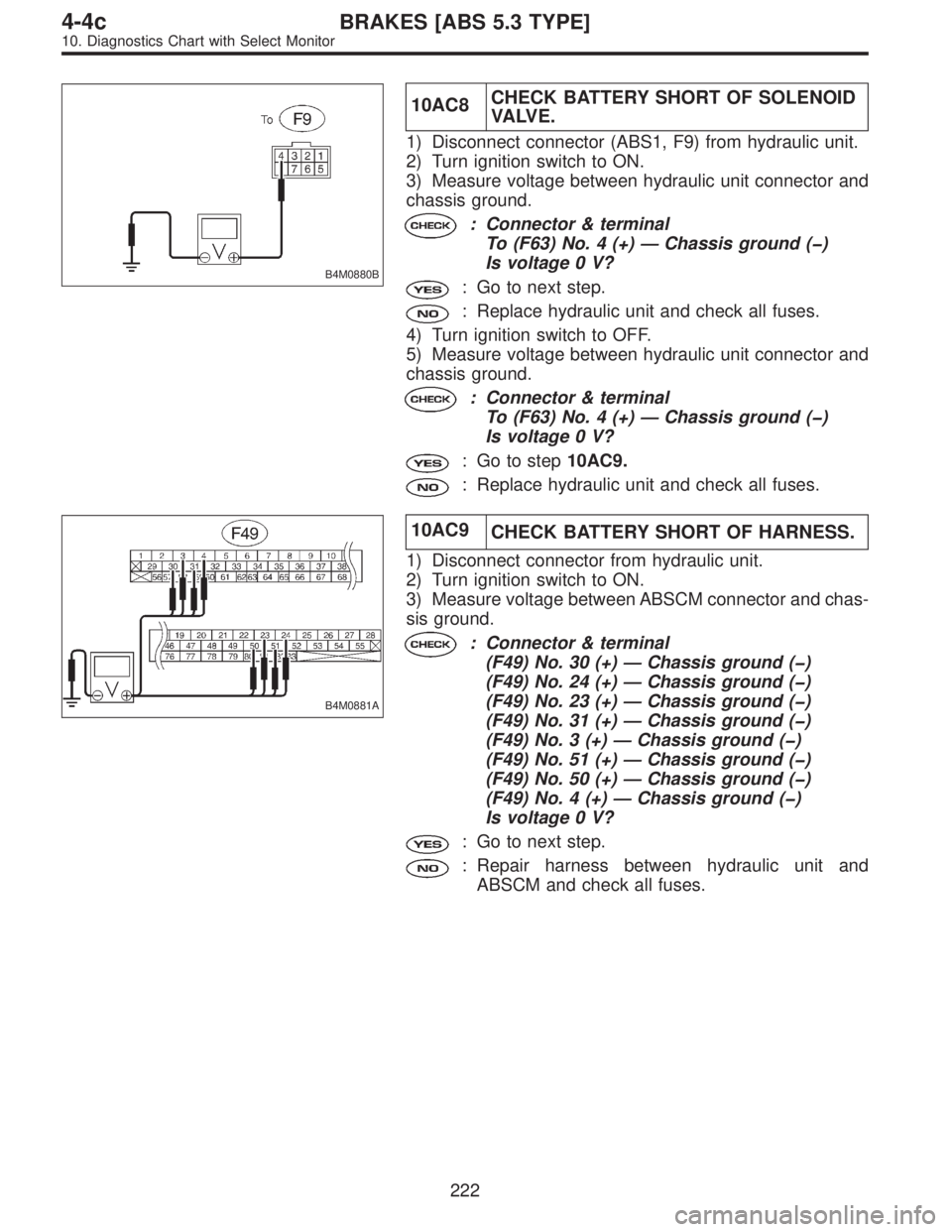 SUBARU LEGACY 1996  Service Repair Manual B4M0880B
10AC8CHECK BATTERY SHORT OF SOLENOID
VA LV E .
1) Disconnect connector (ABS1, F9) from hydraulic unit.
2) Turn ignition switch to ON.
3) Measure voltage between hydraulic unit connector and
c