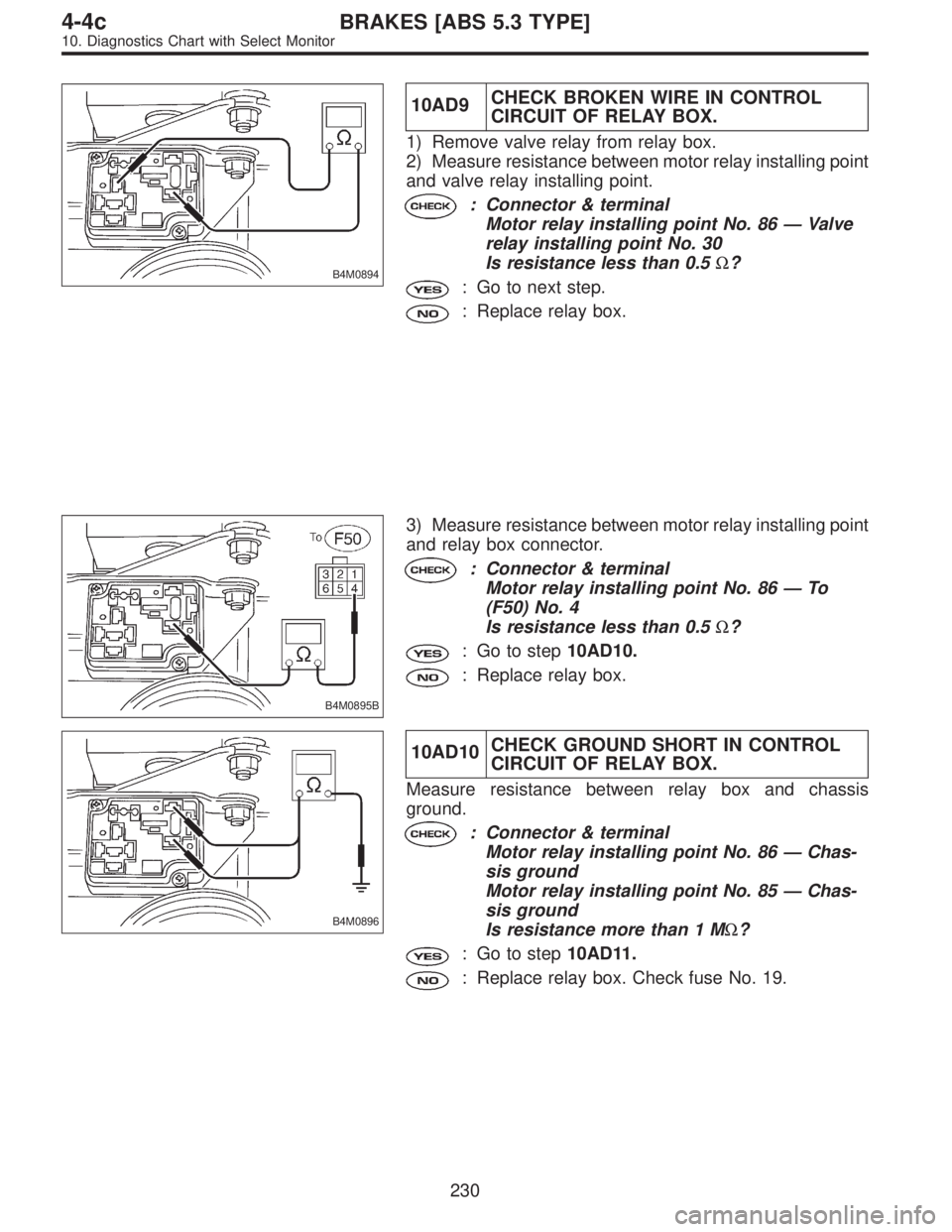 SUBARU LEGACY 1996  Service Repair Manual B4M0894
10AD9CHECK BROKEN WIRE IN CONTROL
CIRCUIT OF RELAY BOX.
1) Remove valve relay from relay box.
2) Measure resistance between motor relay installing point
and valve relay installing point.
: Con