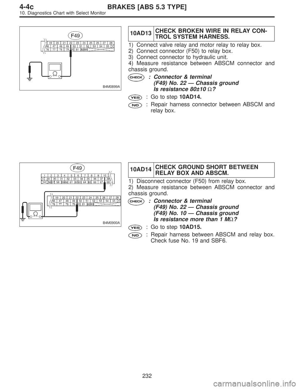 SUBARU LEGACY 1996  Service Repair Manual B4M0899A
10AD13CHECK BROKEN WIRE IN RELAY CON-
TROL SYSTEM HARNESS.
1) Connect valve relay and motor relay to relay box.
2) Connect connector (F50) to relay box.
3) Connect connector to hydraulic unit