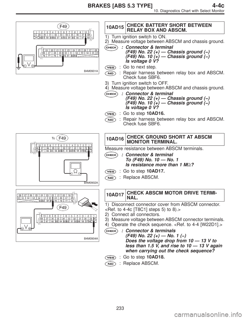SUBARU LEGACY 1996  Service Repair Manual B4M0901A
10AD15CHECK BATTERY SHORT BETWEEN
RELAY BOX AND ABSCM.
1) Turn ignition switch to ON.
2) Measure voltage between ABSCM and chassis ground.
: Connector & terminal
(F49) No. 22 (+)—Chassis gr