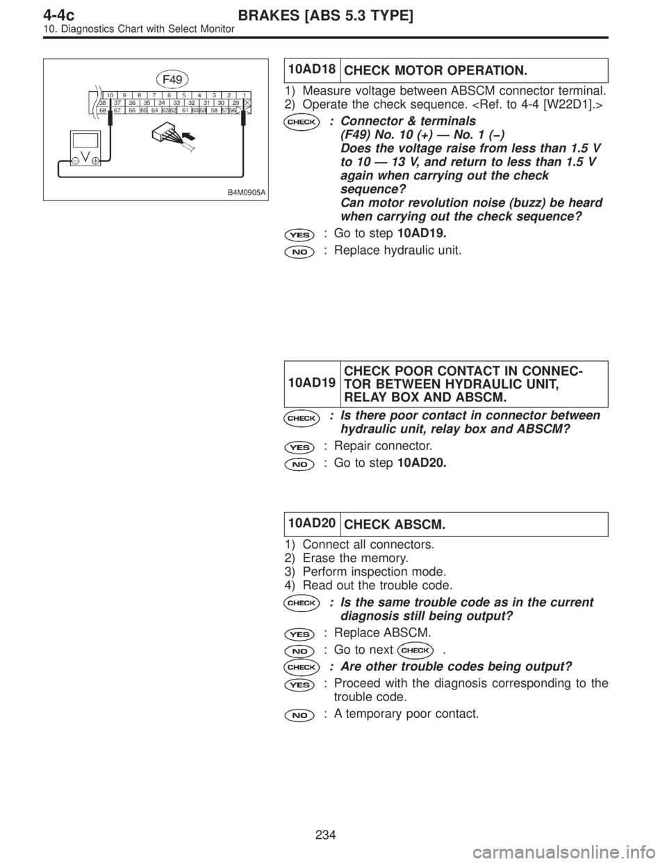 SUBARU LEGACY 1996  Service Repair Manual B4M0905A
10AD18
CHECK MOTOR OPERATION.
1) Measure voltage between ABSCM connector terminal.
2) Operate the check sequence. <Ref. to 4-4 [W22D1].>
: Connector & terminals
(F49) No. 10 (+)—No.1(�)
Doe