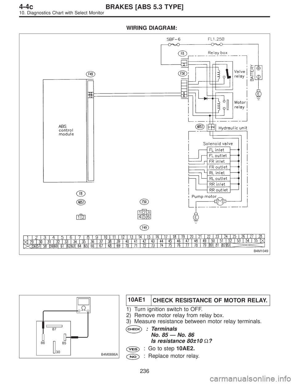 SUBARU LEGACY 1996  Service Repair Manual WIRING DIAGRAM:
B4M1049
B4M0886A
10AE1
CHECK RESISTANCE OF MOTOR RELAY.
1) Turn ignition switch to OFF.
2) Remove motor relay from relay box.
3) Measure resistance between motor relay terminals.
: Ter