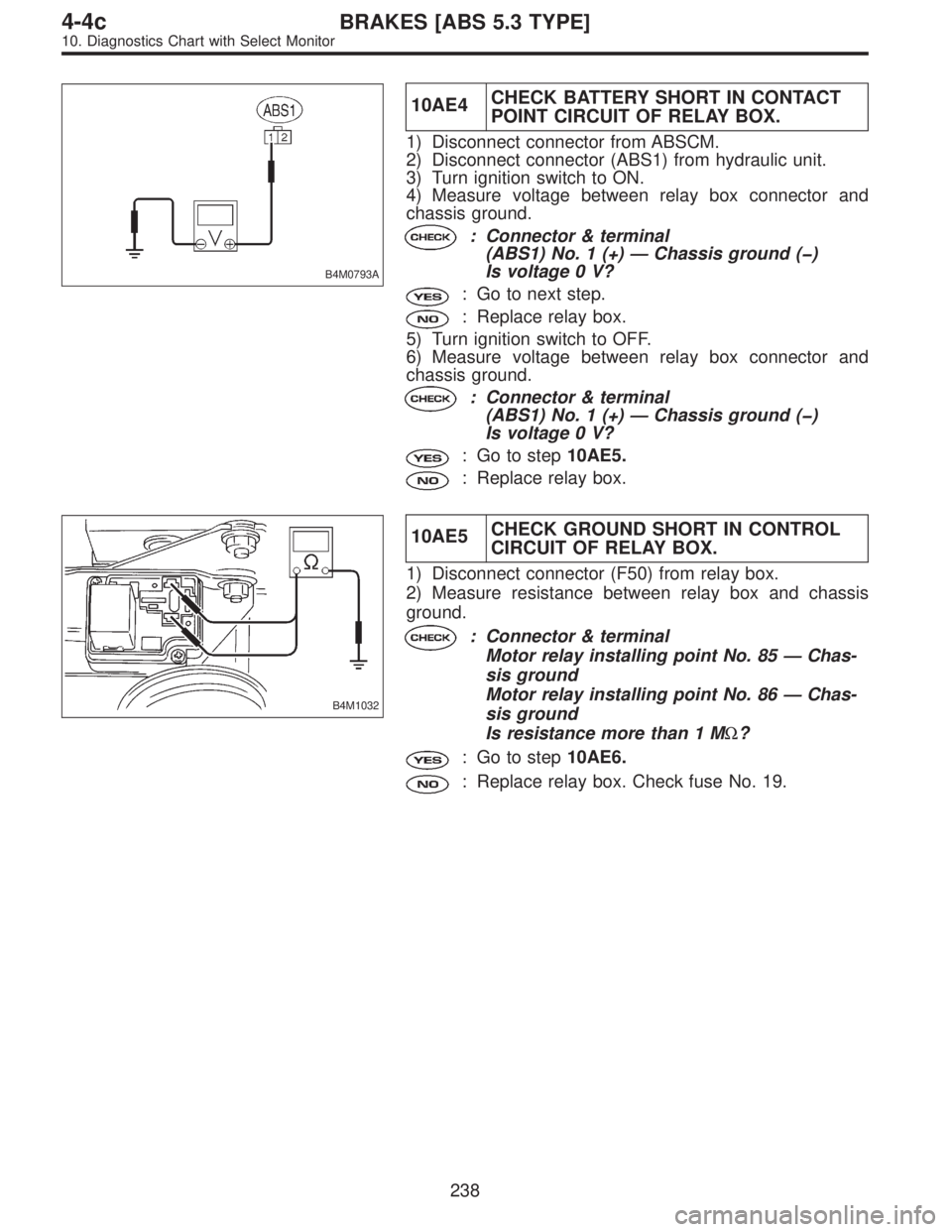 SUBARU LEGACY 1996  Service Repair Manual B4M0793A
10AE4CHECK BATTERY SHORT IN CONTACT
POINT CIRCUIT OF RELAY BOX.
1) Disconnect connector from ABSCM.
2) Disconnect connector (ABS1) from hydraulic unit.
3) Turn ignition switch to ON.
4) Measu