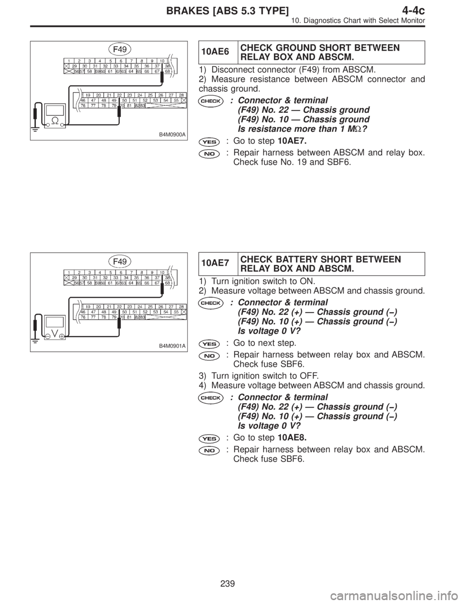 SUBARU LEGACY 1996  Service Repair Manual B4M0900A
10AE6CHECK GROUND SHORT BETWEEN
RELAY BOX AND ABSCM.
1) Disconnect connector (F49) from ABSCM.
2) Measure resistance between ABSCM connector and
chassis ground.
: Connector & terminal
(F49) N