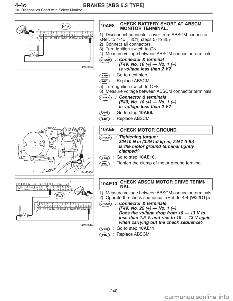 SUBARU LEGACY 1996  Service Repair Manual B4M0903A
10AE8CHECK BATTERY SHORT AT ABSCM
MONITOR TERMINAL.
1) Disconnect connector cover from ABSCM connector.
<Ref. to 4-4c [T8C1] steps 5) to 8).>
2) Connect all connectors.
3) Turn ignition switc