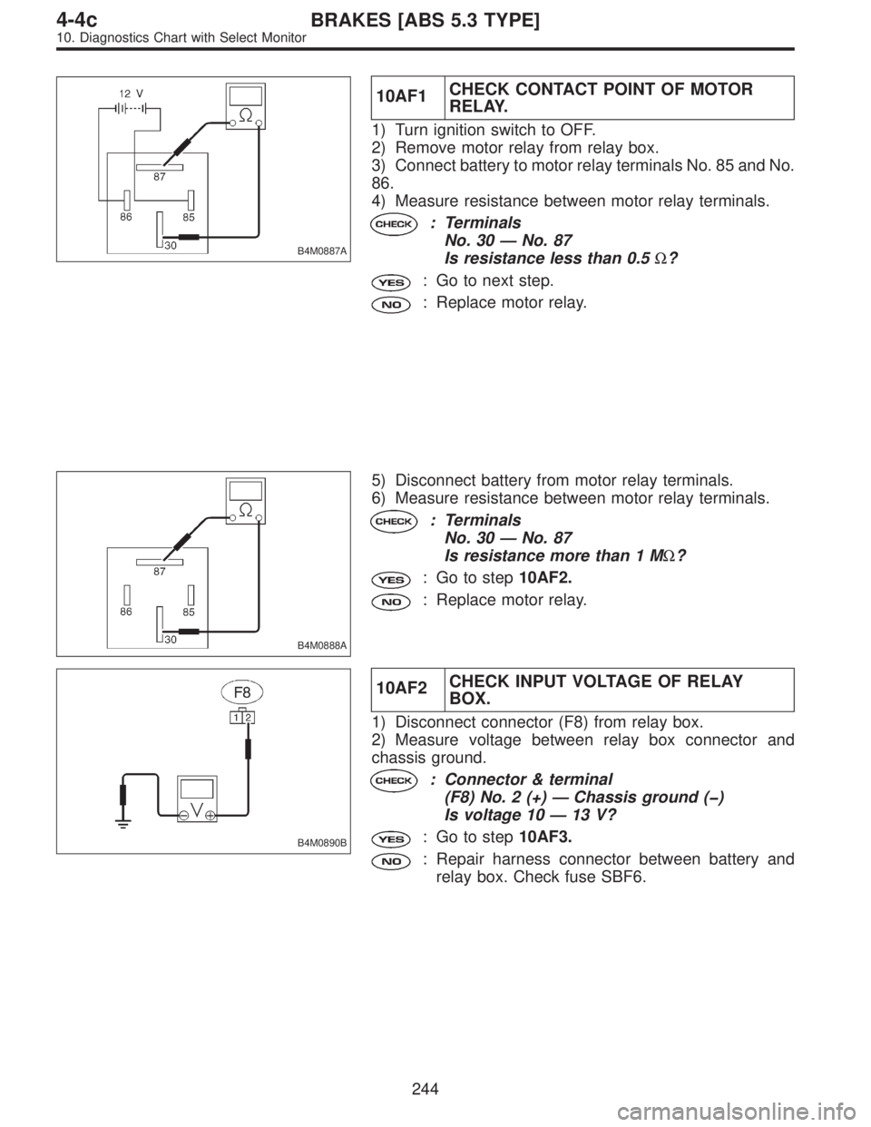 SUBARU LEGACY 1996  Service Repair Manual B4M0887A
10AF1CHECK CONTACT POINT OF MOTOR
RELAY.
1) Turn ignition switch to OFF.
2) Remove motor relay from relay box.
3) Connect battery to motor relay terminals No. 85 and No.
86.
4) Measure resist