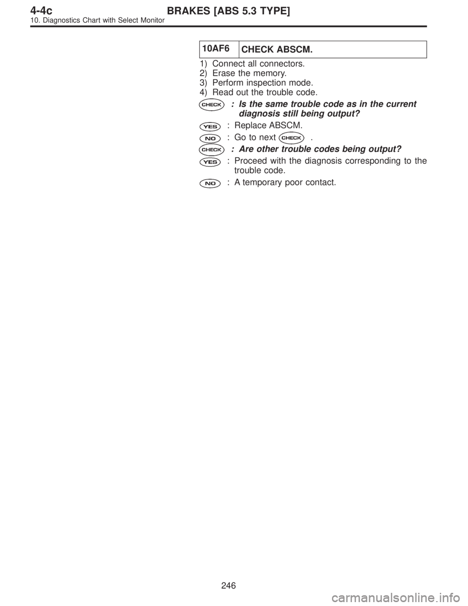 SUBARU LEGACY 1996  Service Repair Manual 10AF6
CHECK ABSCM.
1) Connect all connectors.
2) Erase the memory.
3) Perform inspection mode.
4) Read out the trouble code.
: Is the same trouble code as in the current
diagnosis still being output?
