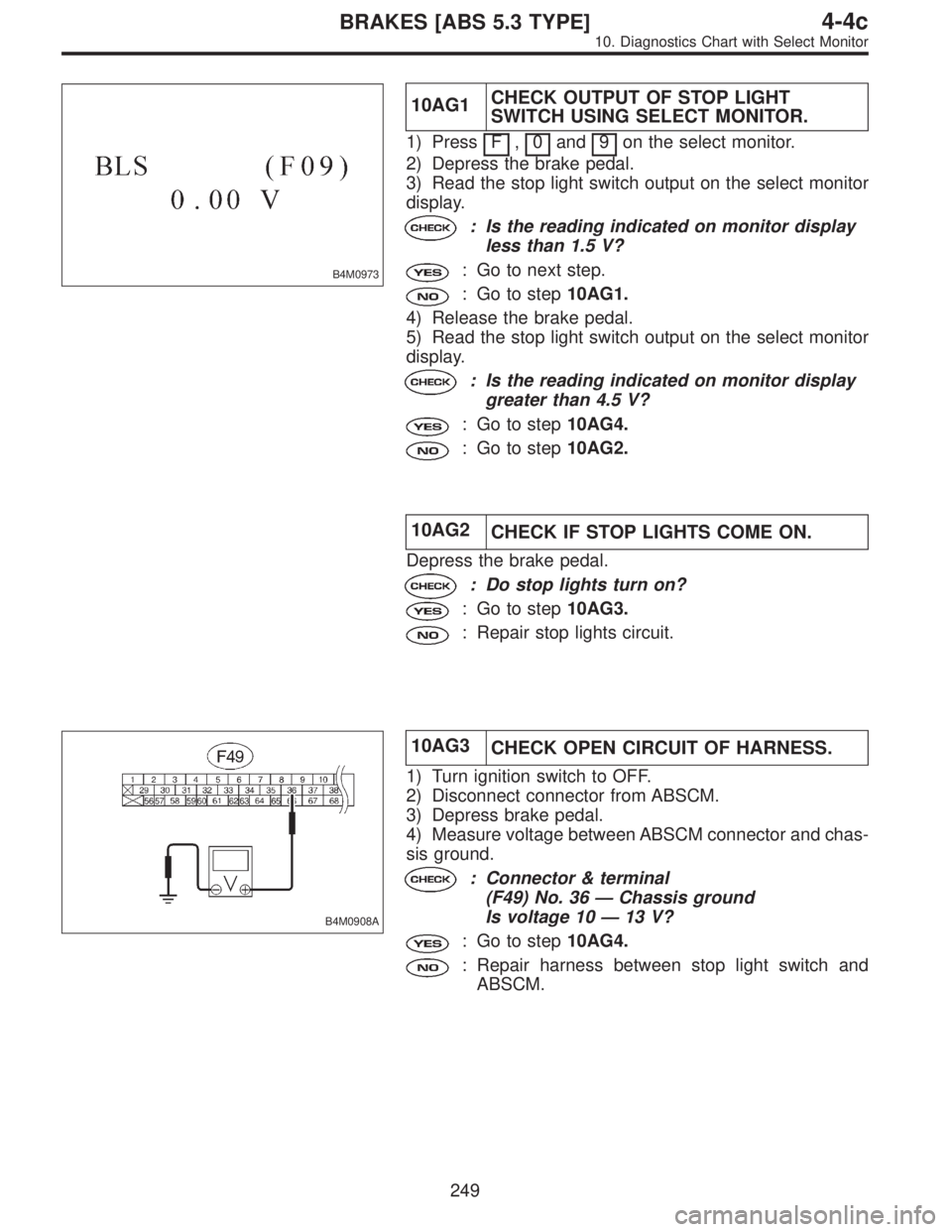 SUBARU LEGACY 1996 Service Repair Manual B4M0973
10AG1CHECK OUTPUT OF STOP LIGHT
SWITCH USING SELECT MONITOR.
1) Press F,0and 9on the select monitor.
2) Depress the brake pedal.
3) Read the stop light switch output on the select monitor
disp SUBARU LEGACY 1996 Service Repair Manual B4M0973
10AG1CHECK OUTPUT OF STOP LIGHT
SWITCH USING SELECT MONITOR.
1) Press F,0and 9on the select monitor.
2) Depress the brake pedal.
3) Read the stop light switch output on the select monitor
disp