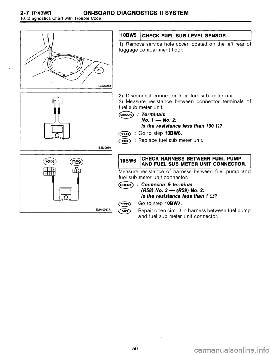 SUBARU LEGACY 1996  Service Repair Manual 2-7
[T10BW5]
ON-BOARD
DIAGNOSTICS
II
SYSTEM

10
.
Diagnostics
Chart
with
Trouble
Code

[2-
1

B2MO9361

R
1
2
34
5

.0
Q
0
.

B2MO937A

I
10BW5
CHECK
FUEL
SUB
LEVEL
SENSOR
.

1)
Remove
service
hole
co