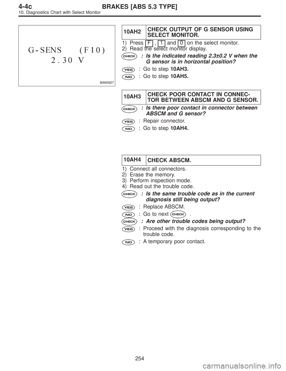 SUBARU LEGACY 1996  Service Repair Manual B4M0927
10AH2CHECK OUTPUT OF G SENSOR USING
SELECT MONITOR.
1) Press F,1and 0on the select monitor.
2) Read the select monitor display.
: Is the indicated reading 2.3±0.2 V when the
G sensor is in ho