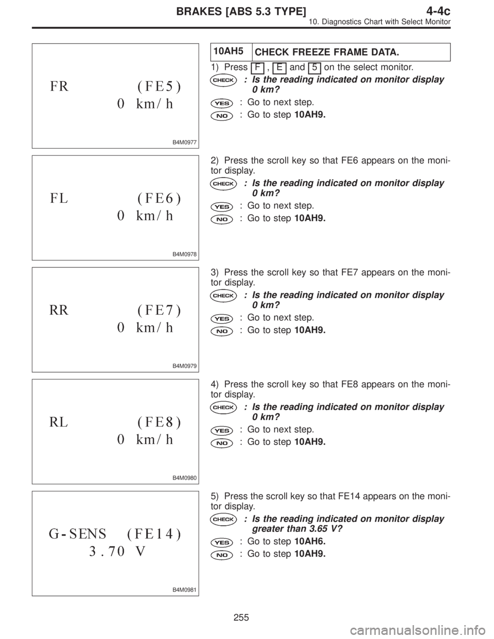 SUBARU LEGACY 1996  Service Repair Manual B4M0977
10AH5
CHECK FREEZE FRAME DATA.
1) Press F,Eand 5on the select monitor.
: Is the reading indicated on monitor display
0 km?
: Go to next step.
: Go to step10AH9.
B4M0978
2) Press the scroll key