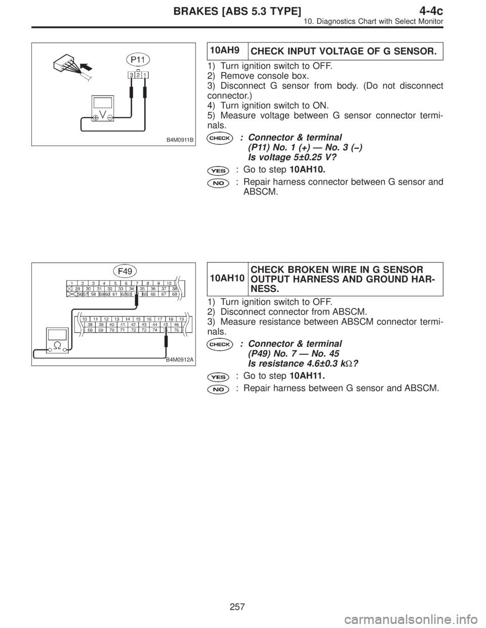 SUBARU LEGACY 1996  Service Repair Manual B4M0911B
10AH9
CHECK INPUT VOLTAGE OF G SENSOR.
1) Turn ignition switch to OFF.
2) Remove console box.
3) Disconnect G sensor from body. (Do not disconnect
connector.)
4) Turn ignition switch to ON.
5
