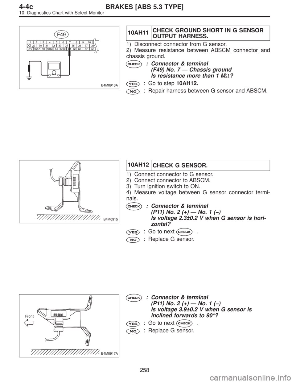 SUBARU LEGACY 1996  Service Repair Manual B4M0913A
10AH11CHECK GROUND SHORT IN G SENSOR
OUTPUT HARNESS.
1) Disconnect connector from G sensor.
2) Measure resistance between ABSCM connector and
chassis ground.
: Connector & terminal
(F49) No. 