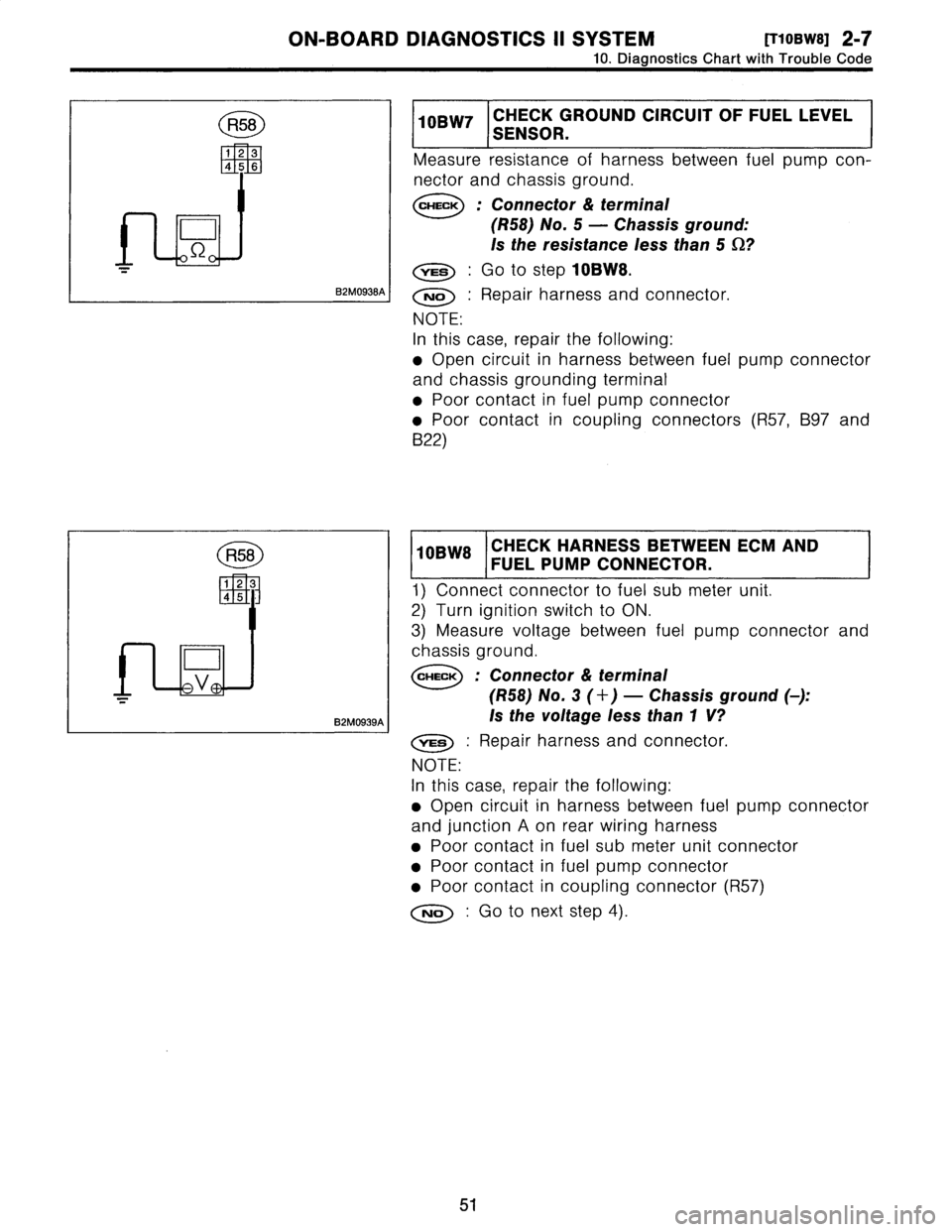 SUBARU LEGACY 1996  Service Repair Manual 
ON-BOARD
DIAGNOSTICS
11
SYSTEM
[TIoBwB]
2-7
10
.
DiagnosticsChart
with
Trouble
Code

R58

B2M0938A
I

R58

B2M0939A
I

10BW7
CHECK

I
SENSOR
.

ROUND
CIRCUIT
OF
FUEL
LEVEL

Measure
resistance
of
harn