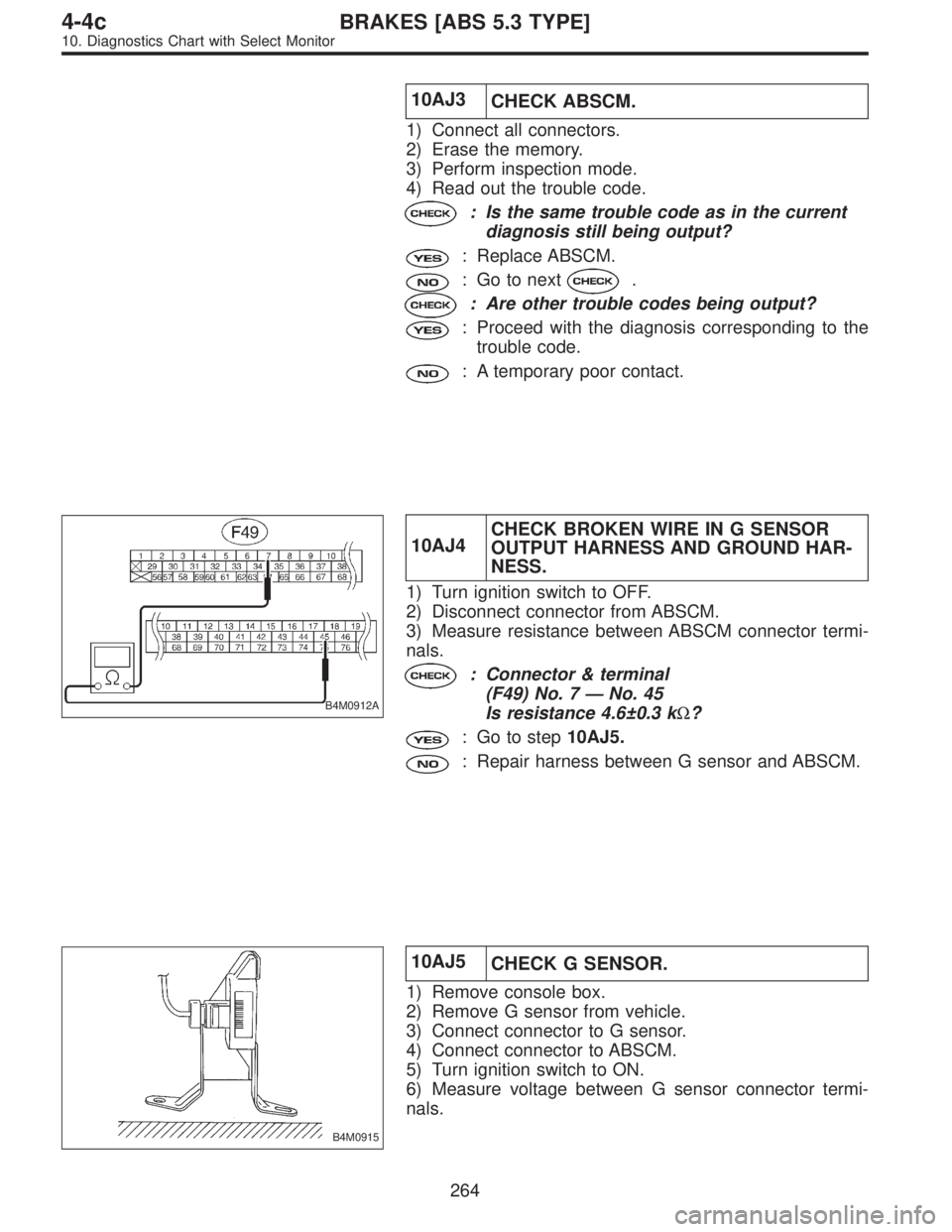 SUBARU LEGACY 1996 Service Repair Manual 10AJ3
CHECK ABSCM.
1) Connect all connectors.
2) Erase the memory.
3) Perform inspection mode.
4) Read out the trouble code.
: Is the same trouble code as in the current
diagnosis still being output?
SUBARU LEGACY 1996 Service Repair Manual 10AJ3
CHECK ABSCM.
1) Connect all connectors.
2) Erase the memory.
3) Perform inspection mode.
4) Read out the trouble code.
: Is the same trouble code as in the current
diagnosis still being output?