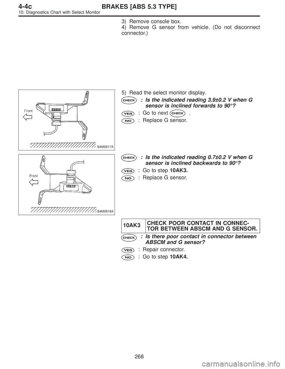 SUBARU LEGACY 1996  Service Repair Manual 3) Remove console box.
4) Remove G sensor from vehicle. (Do not disconnect
connector.)
B4M0917A
5) Read the select monitor display.
: Is the indicated reading 3.9±0.2 V when G
sensor is inclined forw