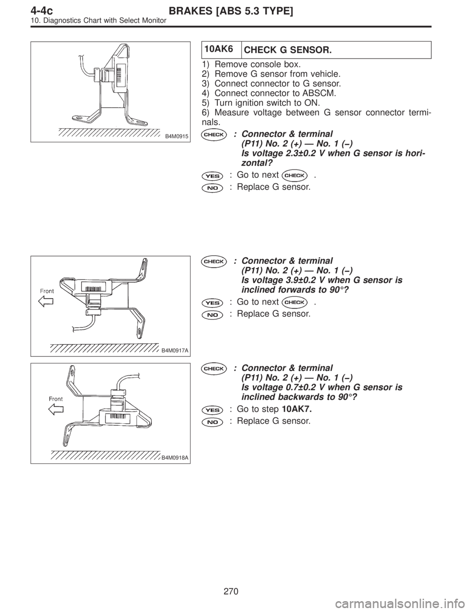 SUBARU LEGACY 1996  Service Repair Manual B4M0915
10AK6
CHECK G SENSOR.
1) Remove console box.
2) Remove G sensor from vehicle.
3) Connect connector to G sensor.
4) Connect connector to ABSCM.
5) Turn ignition switch to ON.
6) Measure voltage