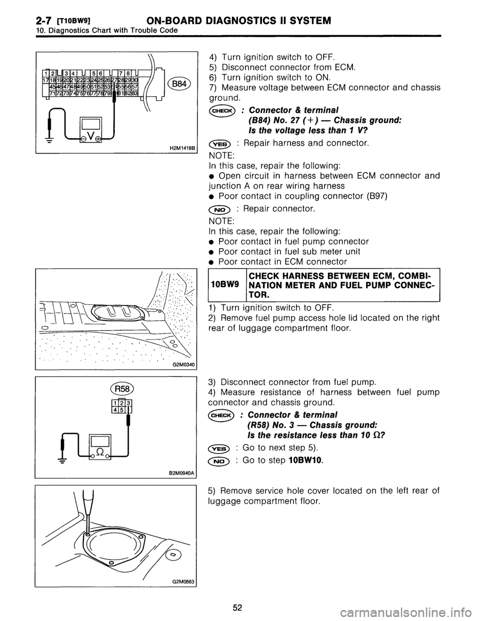 SUBARU LEGACY 1996  Service Repair Manual 2-7
[T10BW9]
ON-BOARD
DIAGNOSTICS
II
SYSTEM

10
.
Diagnostics
Chart
with
Trouble
Code

-
lam

o
-
-

-`
=1~\
~--
~
~
o

(D
--

.
G2M0340

R58

B2M0940A
I

4)
Turn
ignition
switch
to
OFF
.

5)
Discon