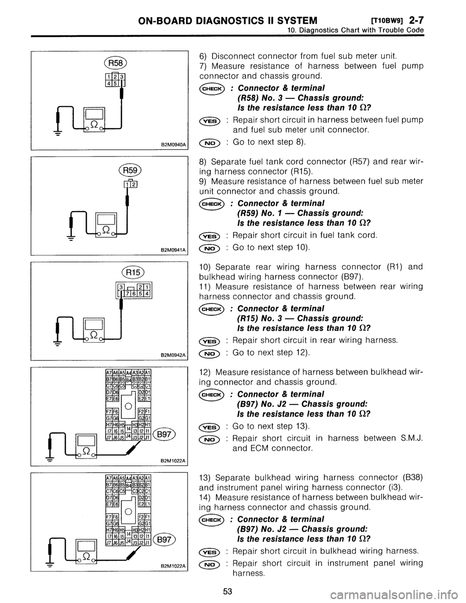 SUBARU LEGACY 1996  Service Repair Manual 
ON-BOARD
DIAGNOSTICS
II
SYSTEM
[TIoBw9]
2-7

10
.
DiagnosticsChart
with
Trouble
Code

R58

B2M0940A
I

R59

82M0941A
I

R15

B2M0942A
I

6)
Disconnect
connector
from
fuel
sub
meter
unit
.

7)
Measure