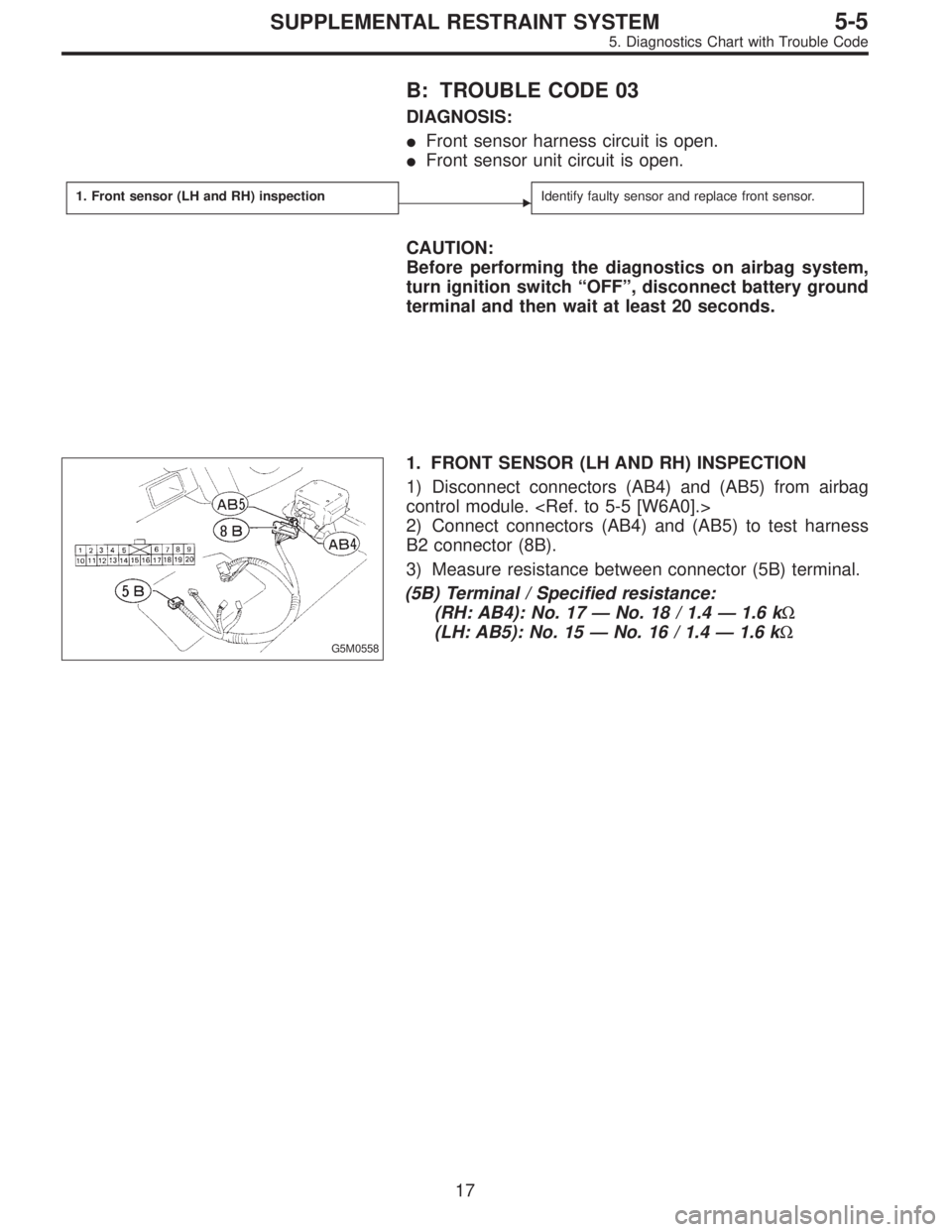 SUBARU LEGACY 1996  Service Repair Manual B: TROUBLE CODE 03
DIAGNOSIS:
Front sensor harness circuit is open.
Front sensor unit circuit is open.
1. Front sensor (LH and RH) inspectionIdentify faulty sensor and replace front sensor.
CAUTION