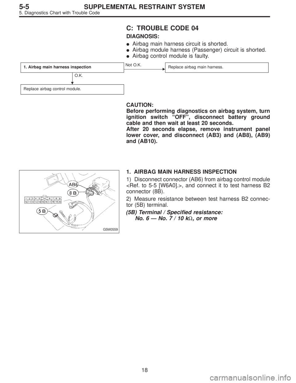 SUBARU LEGACY 1996  Service Repair Manual C: TROUBLE CODE 04
DIAGNOSIS:
Airbag main harness circuit is shorted.
Airbag module harness (Passenger) circuit is shorted.
Airbag control module is faulty.
1. Airbag main harness inspection
O.K.
