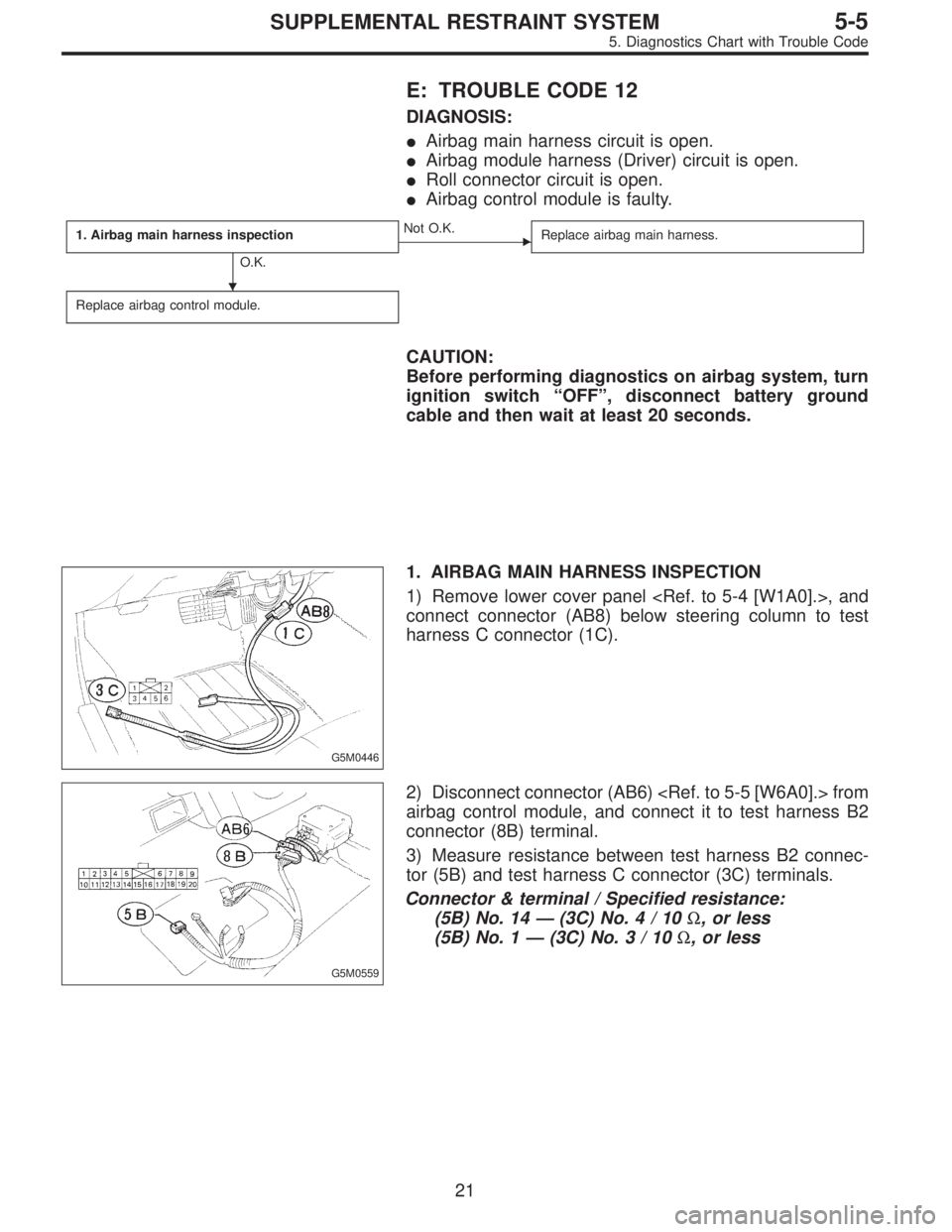 SUBARU LEGACY 1996 Service Repair Manual E: TROUBLE CODE 12
DIAGNOSIS:
Airbag main harness circuit is open.
Airbag module harness (Driver) circuit is open.
Roll connector circuit is open.
Airbag control module is faulty.
1. Airbag main h SUBARU LEGACY 1996 Service Repair Manual E: TROUBLE CODE 12
DIAGNOSIS:
Airbag main harness circuit is open.
Airbag module harness (Driver) circuit is open.
Roll connector circuit is open.
Airbag control module is faulty.
1. Airbag main h