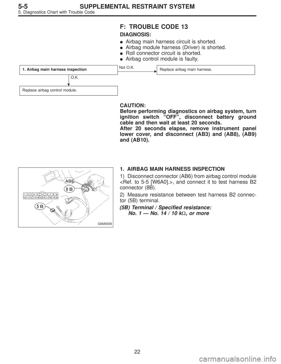 SUBARU LEGACY 1996  Service Repair Manual F: TROUBLE CODE 13
DIAGNOSIS:
Airbag main harness circuit is shorted.
Airbag module harness (Driver) is shorted.
Roll connector circuit is shorted.
Airbag control module is faulty.
1. Airbag main 