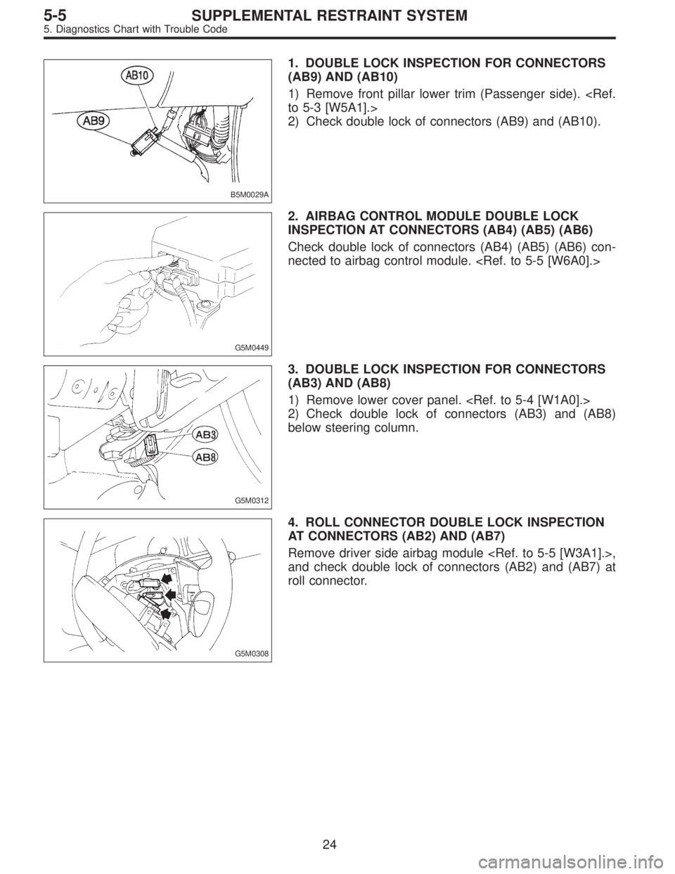 SUBARU LEGACY 1996  Service Repair Manual B5M0029A
1. DOUBLE LOCK INSPECTION FOR CONNECTORS
(AB9) AND (AB10)
1) Remove front pillar lower trim (Passenger side). <Ref.
to 5-3 [W5A1].>
2) Check double lock of connectors (AB9) and (AB10).
G5M044