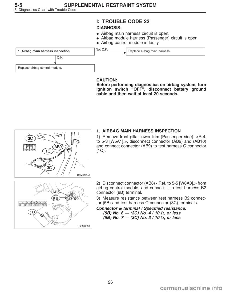 SUBARU LEGACY 1996 Service Repair Manual I: TROUBLE CODE 22
DIAGNOSIS:
Airbag main harness circuit is open.
Airbag module harness (Passenger) circuit is open.
Airbag control module is faulty.
1. Airbag main harness inspection
O.K.
Not O. SUBARU LEGACY 1996 Service Repair Manual I: TROUBLE CODE 22
DIAGNOSIS:
Airbag main harness circuit is open.
Airbag module harness (Passenger) circuit is open.
Airbag control module is faulty.
1. Airbag main harness inspection
O.K.
Not O.