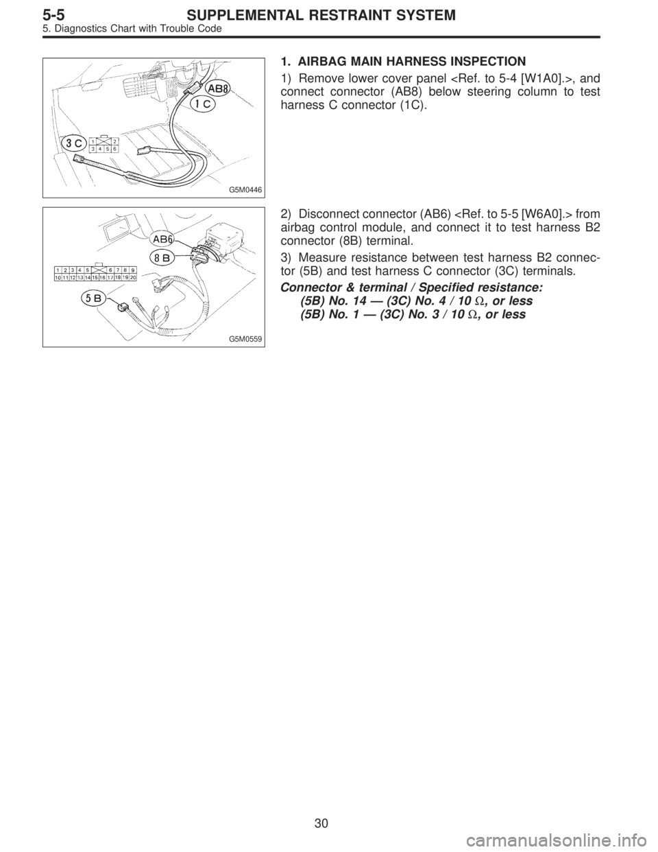 SUBARU LEGACY 1996  Service Repair Manual G5M0446
1. AIRBAG MAIN HARNESS INSPECTION
1) Remove lower cover panel <Ref. to 5-4 [W1A0].>, and
connect connector (AB8) below steering column to test
harness C connector (1C).
G5M0559
2) Disconnect c