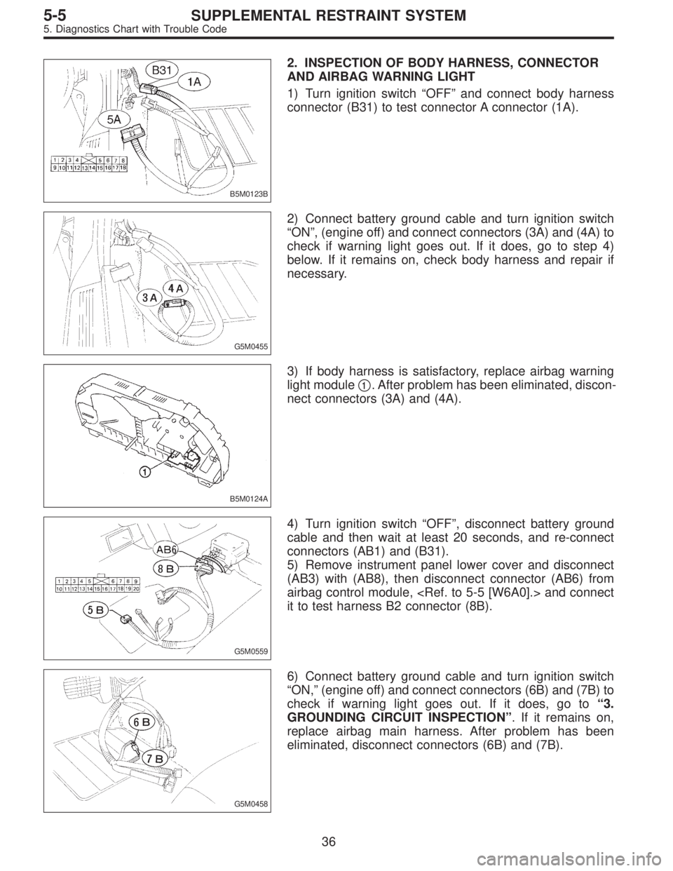 SUBARU LEGACY 1996  Service Repair Manual B5M0123B
2. INSPECTION OF BODY HARNESS, CONNECTOR
AND AIRBAG WARNING LIGHT
1) Turn ignition switch“OFF”and connect body harness
connector (B31) to test connector A connector (1A).
G5M0455
2) Conne