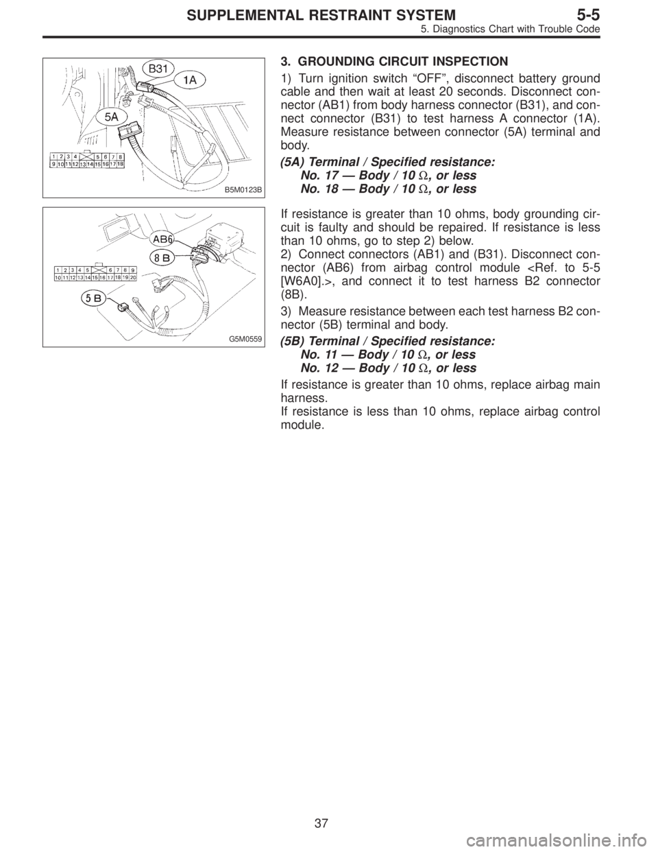 SUBARU LEGACY 1996  Service Repair Manual B5M0123B
3. GROUNDING CIRCUIT INSPECTION
1) Turn ignition switch“OFF”, disconnect battery ground
cable and then wait at least 20 seconds. Disconnect con-
nector (AB1) from body harness connector (