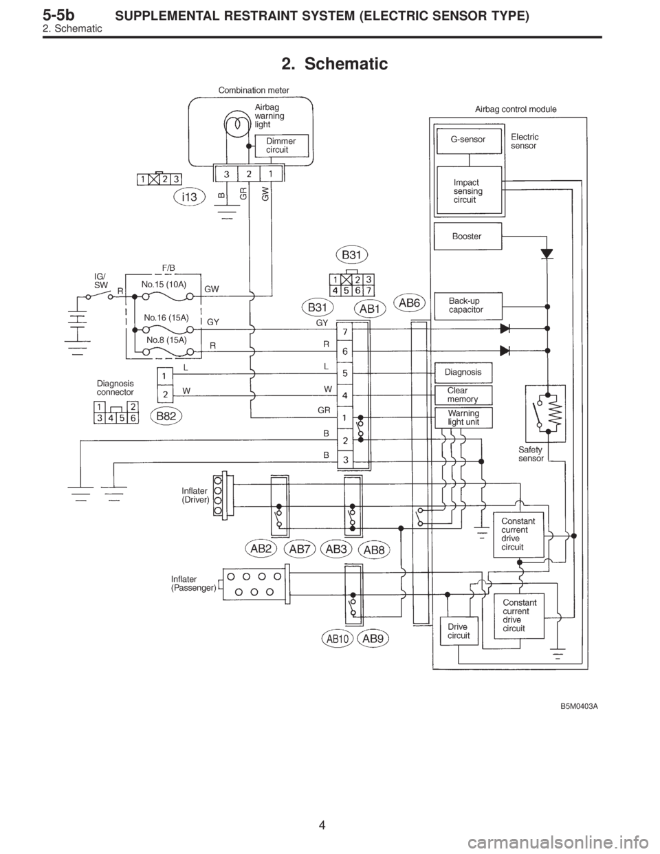 SUBARU LEGACY 1996  Service Repair Manual 2. Schematic
B5M0403A
4
5-5bSUPPLEMENTAL RESTRAINT SYSTEM (ELECTRIC SENSOR TYPE)
2. Schematic  