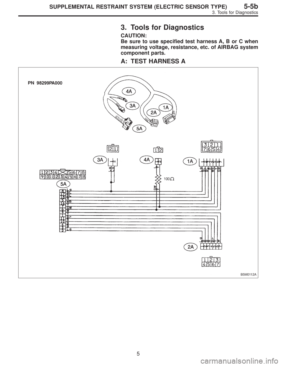 SUBARU LEGACY 1996  Service Repair Manual 3. Tools for Diagnostics
CAUTION:
Be sure to use specified test harness A, B or C when
measuring voltage, resistance, etc. of AIRBAG system
component parts.
A: TEST HARNESS A
B5M0112A
5
5-5bSUPPLEMENT