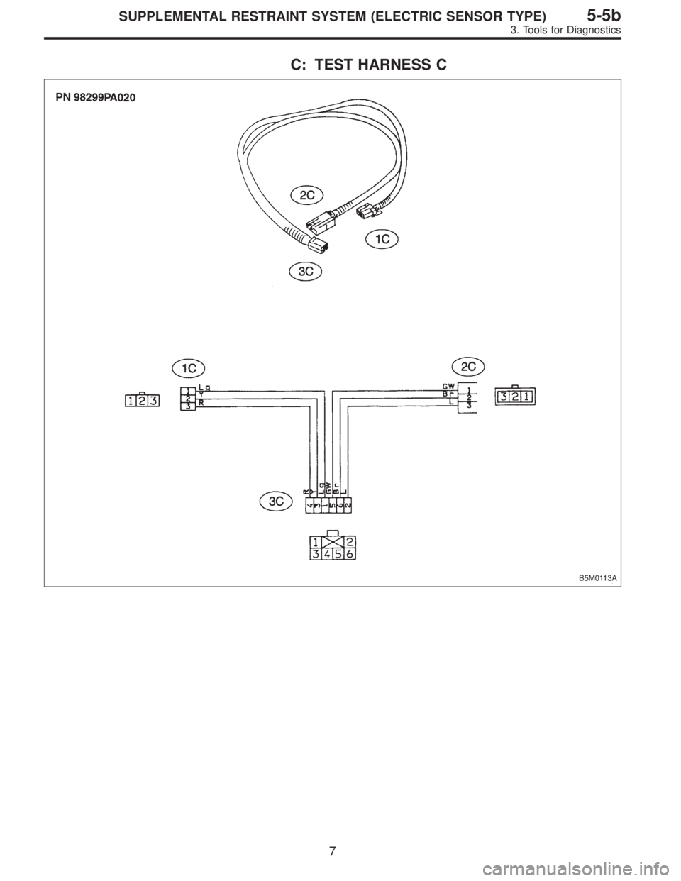 SUBARU LEGACY 1996  Service Repair Manual C: TEST HARNESS C
B5M0113A
7
5-5bSUPPLEMENTAL RESTRAINT SYSTEM (ELECTRIC SENSOR TYPE)
3. Tools for Diagnostics  
