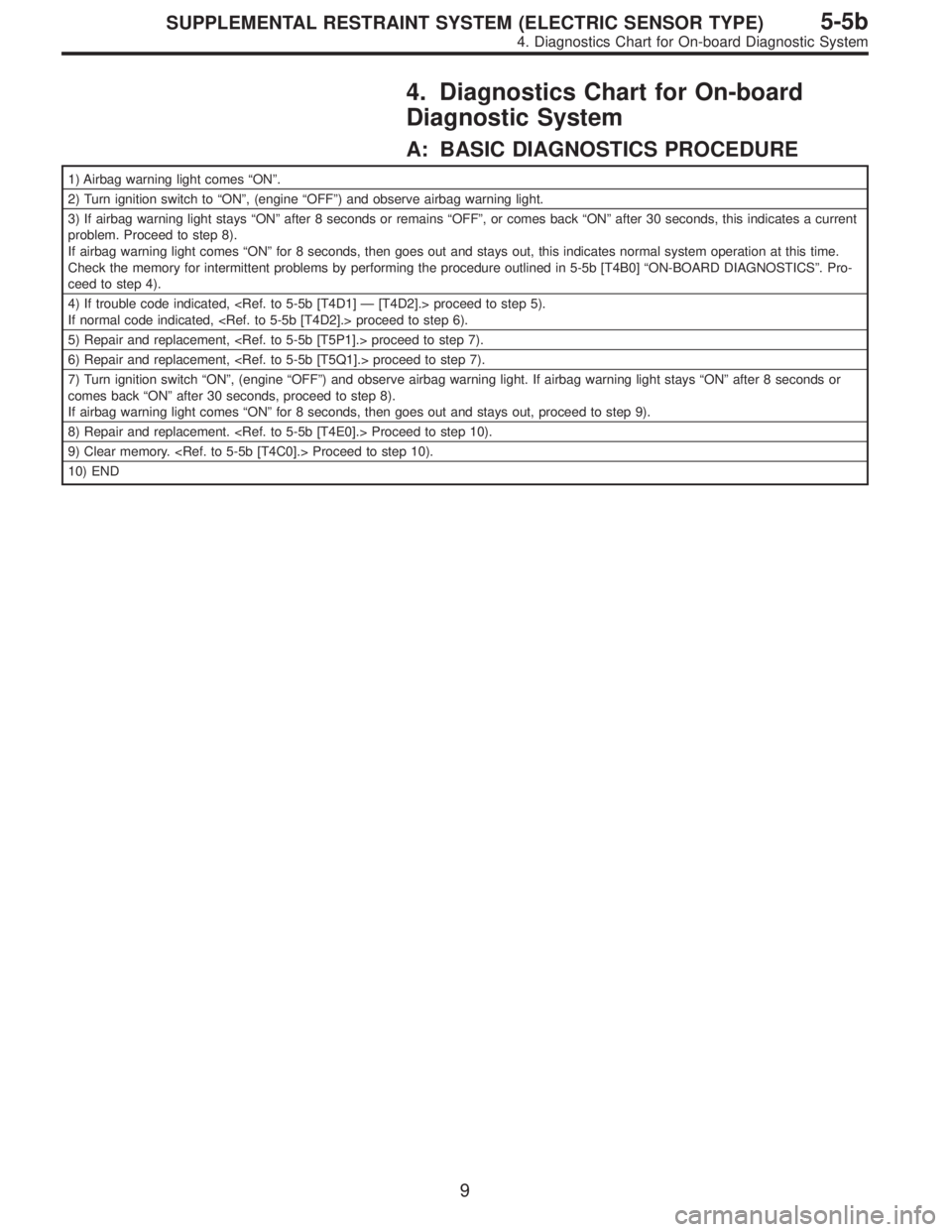 SUBARU LEGACY 1996  Service Repair Manual 4. Diagnostics Chart for On-board
Diagnostic System
A: BASIC DIAGNOSTICS PROCEDURE
1) Airbag warning light comes “ON”.
2) Turn ignition switch to “ON”, (engine “OFF”) and observe airbag wa