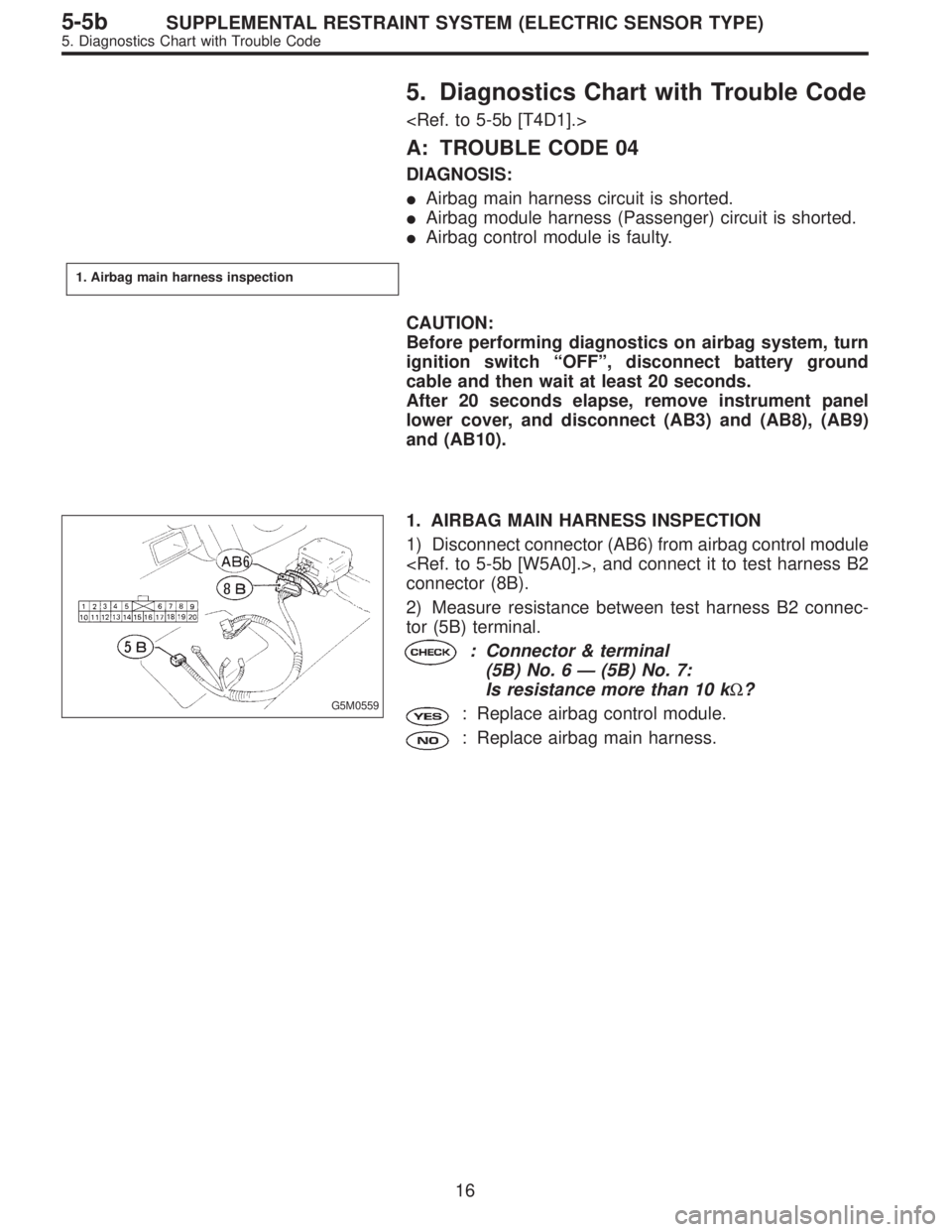 SUBARU LEGACY 1996  Service Repair Manual 5. Diagnostics Chart with Trouble Code
<Ref. to 5-5b [T4D1].>
A: TROUBLE CODE 04
DIAGNOSIS:
Airbag main harness circuit is shorted.
Airbag module harness (Passenger) circuit is shorted.
Airbag cont