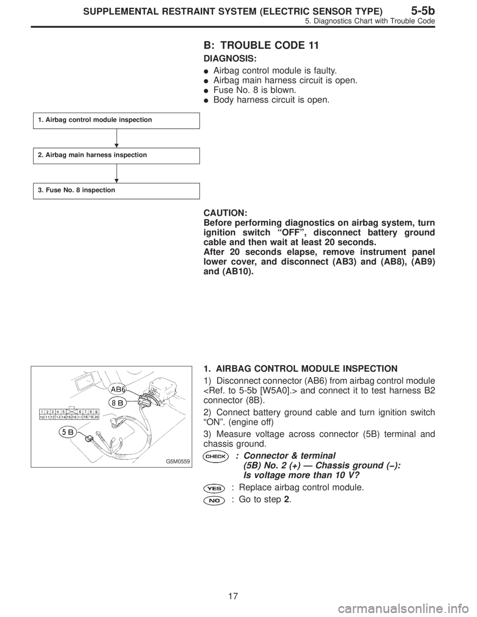 SUBARU LEGACY 1996 Service Repair Manual B: TROUBLE CODE 11
DIAGNOSIS:
Airbag control module is faulty.
Airbag main harness circuit is open.
Fuse No. 8 is blown.
Body harness circuit is open.
1. Airbag control module inspection
2. Airbag SUBARU LEGACY 1996 Service Repair Manual B: TROUBLE CODE 11
DIAGNOSIS:
Airbag control module is faulty.
Airbag main harness circuit is open.
Fuse No. 8 is blown.
Body harness circuit is open.
1. Airbag control module inspection
2. Airbag